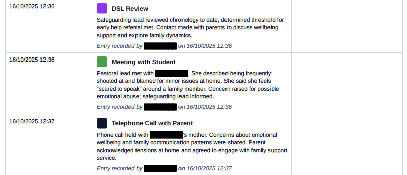 Secure sharing and redaction tools